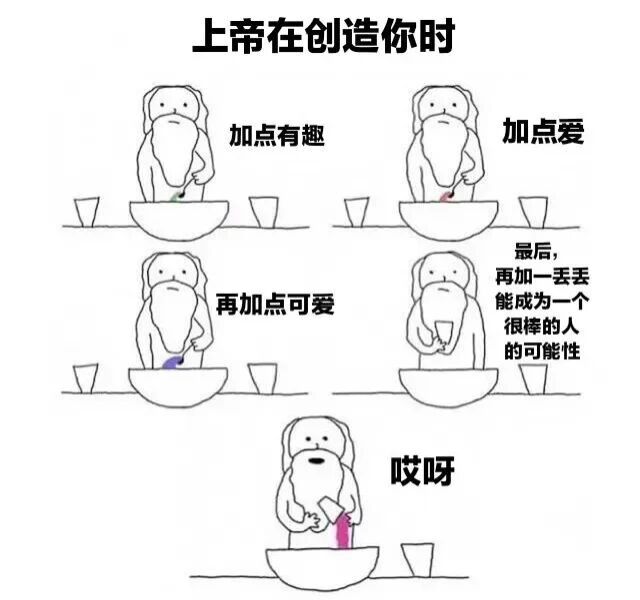 宗教文化概念