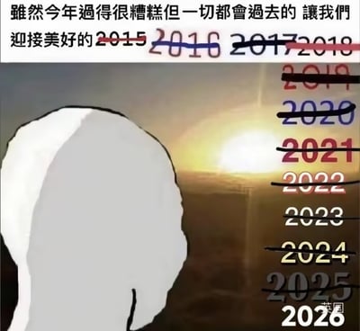 图片上方为白色背景的黑色文字：“虽然今年过得很糟糕但一切都会过去的 让我们迎接美好的2015 2016 2017 2018”，其中2015至2018年份文字依次排列。下方是一张日落场景图，左侧有一个白色头部剪影望向太阳，右侧纵向排列着2019、2020、2021、2022、2023、2024、2025等年份，所有年份均被黑色横线划掉。图片通过“每年都期待美好却年年失望”的反差，幽默地表达了对连续多年不如意的无奈调侃，形成一种“年年难过年年过”的搞笑效果。