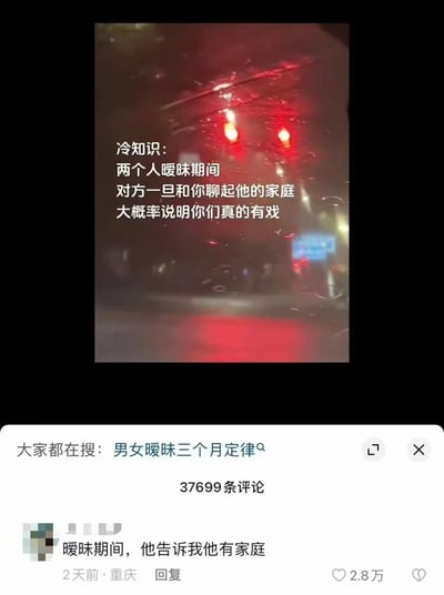 这是一张社交媒体截图，展示了一个雨夜城市街道的场景，透过带有水滴的窗户拍摄，呈现出红色灯光效果。图片上方有一段关于恋爱关系的文字：'冷知识：两个人暧昧期间 对方一旦和你聊起他的家庭 大概率说明你们真的有戏'。截图下方显示有37699条评论，其中一条高赞评论写道：'暧昧期间，他告诉我他有家庭'，获得了2.8万点赞。搜索栏显示相关搜索词'男女暧昧三个月定律'。
