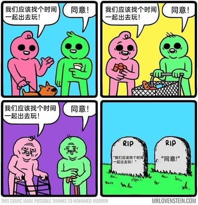 这是一幅四格连环卡通漫画，以时间流逝为线索，展现了粉色与绿色两个卡通角色的人生历程：第一格中，年轻的粉色角色牵着狗，绿色角色手持杯子，两人笑着约定“我们应该找个时间一起出去玩！”，绿色角色回应“同意！”；第二格中，两人处于购物场景，粉色角色拿着食物，绿色角色推着购物车，依旧重复着相同的约定与回应；第三格中，两人已是满脸皱纹的年迈老人，粉色角色使用助行器，绿色角色拄着拐杖、眼中含泪，却还是说着同样的话；第四格中，两人化为刻有“RIP”的墓碑，墓碑上依旧刻着他们那句从未兑现的约定与回应。漫画通过夸张的时间跨度和重复的对话，讽刺了人们生活中常常把“一起聚一聚”这类约定挂在嘴边，却始终拖延着没有付诸行动，直到生命结束也没能实现这个简单的约定，充满了对拖延行为和人生遗憾的幽默与反思，引发读者对珍惜当下、及时兑现约定的思考。
