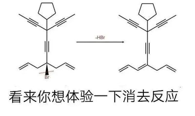 图片左侧为含有溴原子的有机化学结构式，右侧为经过消去反应（-HBr）后形成双键的产物结构式，中间以箭头连接。下方配有文字“看来你想体验一下消去反应”，通过化学术语“消去反应”制造幽默调侃效果，暗示让对方“被消去”（类似被移除或淘汰）。