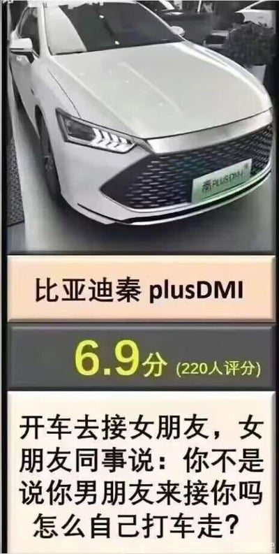 这是一张图文结合的搞笑梗图，上方是白色比亚迪秦PLUS DMI的实拍照片，中间区域标注了车型名称以及220位用户给出的6.9分评分，下方则是一个趣味段子：男生驾驶这款车去接女朋友，结果女朋友的同事却疑惑地问她“你不是说你男朋友来接你吗 怎么自己打车走？”。该段子通过调侃这款车的外观过于普通、类似常见的网约车，导致被误认，以此来吐槽这款车的颜值缺乏辨识度。图中没有双关、谐音梗或暗示内容。