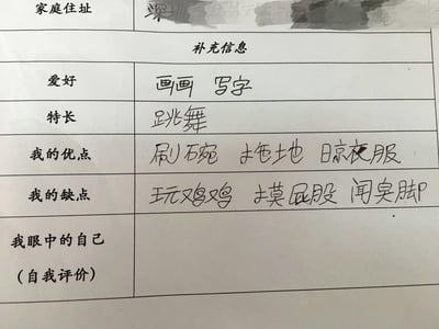 一张手写的个人信息表格，包含家庭住址、爱好、特长、优点和缺点等信息。最引人注目的是在"我的缺点"一栏中，孩子非常诚实地填写了"玩鸡鸡 摸屁股 闻臭脚"，展现了儿童天真无邪的视角和不加掩饰的诚实。家庭住址显示为深圳，但具体信息被涂黑处理。