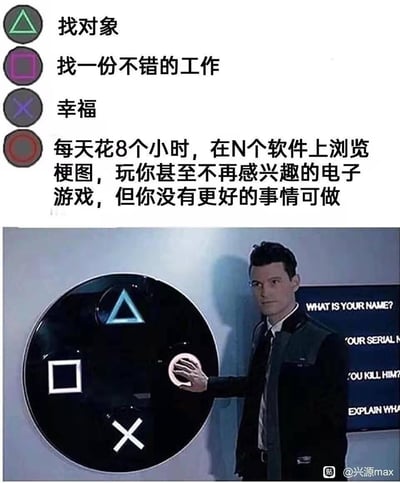图片上半部分为四个PlayStation手柄经典按键图标（三角、方块、叉、圆圈），分别对应文字“找对象”“找一份不错的工作”“幸福”以及一段自嘲文案：“每天花8个小时，在N个软件上浏览梗图，玩你甚至不再感兴趣的电子游戏，但你没有更好的事情可做”。下半部分是一位西装男子伸手触碰带有相同按键的大型控制器界面，背景屏幕显示英文问句。通过游戏手柄按键与人生选择的创意关联，幽默讽刺当代年轻人面对重要人生目标时，却沉迷于无意义网络活动的矛盾状态。