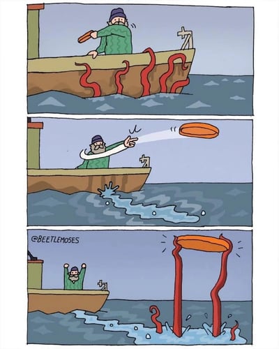 这是一组三格连环卡通漫画，讲述了船上老人和章鱼的趣味互动：第一格中，一位戴着深色帽子、穿着绿色毛衣的老者站在小船上，船身被数根章鱼的红色触手缠绕着，老者手持橙色飞盘，正做出准备投掷的动作；第二格中，老者将飞盘用力投掷出去，原本缠着船身的章鱼触手也跟着飞盘的方向脱离船身，飞盘在空中快速飞行；第三格中，章鱼的一根触手从海面伸出，弯曲成类似篮筐的形状精准接住了飞盘，其余小触手在海面晃动，老者则在船上高举双手，兴奋地欢呼，整个画面充满了脑洞大开的创意和轻松搞笑的氛围。