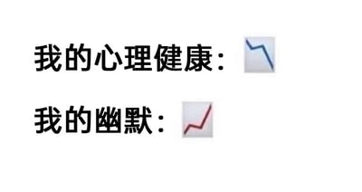 这是一张上下对比的图文混排图，整体分为上下两个部分：上半部分的文字为“我的心理健康：”，右侧配有一个持续向下的折线图，直观表现出自身心理健康状态逐渐变差；下半部分文字为“我的幽默：”，右侧搭配一个持续向上的折线图，代表自身的幽默程度在不断提升。图中通过这种强烈的反差对比，以自嘲的方式表达了当下部分人群在心理健康状态不佳的情况下，反而依靠越来越强的幽默感来应对生活的情绪，没有双关、谐音梗等内容。