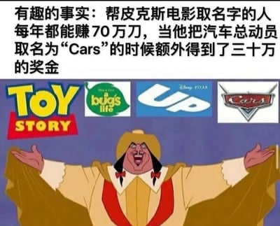 这是一张网络搞笑梗图，上方配有中文文字：“有趣的事实：帮皮克斯电影取名字的人每年都能赚70万刀，当他把汽车总动员取名为‘Cars’的时候额外得到了三十万的奖金”，下方依次展示了四部皮克斯经典动画的英文标题Logo，分别是《玩具总动员（Toy Story）》《虫虫危机（a bug's life）》《飞屋环游记（Up）》《赛车总动员（Cars）》，这些标题均为非常简洁的英文短单词或短语。图中还搭配了一个表情夸张、双臂大张的卡通角色，角色呈现出狂喜得意的姿态，用这种浮夸的视觉效果来调侃“取名者仅用极简名字就能获得高额报酬”的荒诞设定，放大了“轻松赚大钱”的搞笑反差感。