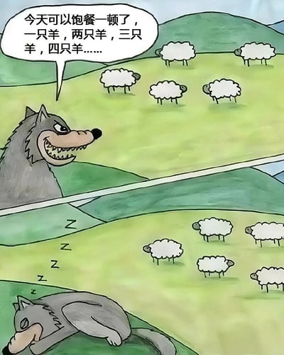 这是一幅上下分栏的连环卡通漫画，上半部分中，一只面露凶相、张着嘴露出尖牙的灰狼躲在坡地旁，看着草地上的五只羊，心里盘算着捕猎，念叨着“今天可以饱餐一顿了，一只羊，两只羊，三只羊，四只羊……”，一副志在必得的贪婪模样；下半部分里，这只灰狼已经蜷缩在地上，周围的“Z”字形符号显示它正打着呼噜熟睡，而草地上的羊群依旧安然待在原地，没有任何变化。漫画巧妙借用了人类失眠时数羊助眠的生活常识，让狼的捕猎盘算变成了助眠的数羊行为，形成了强烈的反差，制造出搞笑的效果。