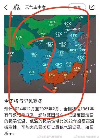 这是一张在社交媒体流传的虚假气象预警截图，上方是标注了中国各地极端低温的地图，各地温度数值严重违背现实气象规律，比如内蒙古标注-105℃、辽宁-99℃、海南-8℃，这类温度在现实中不可能出现在我国；下方配文称2024年12月至2025年2月全国将遭遇1961年以来范围最广、强度最强的极端低温，低温极端性堪比2022年盛夏高温，还称可能大范围打破历史最低温记录，整体内容属于不实的天气谣言，目的是制造极端寒潮的恐慌氛围。