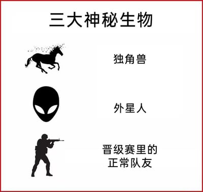 这是一张针对多人竞技游戏玩家的吐槽类梗图，将神话中的独角兽、科幻作品里的外星人这类仅存在于想象中的神秘生物，与「晋级赛里的正常队友」并列，以此调侃在游戏晋级赛中，遇到靠谱、正常发挥的队友的概率极低，如同遇见独角兽、外星人一样稀有，精准戳中了不少玩家在晋级赛中遇到不合格队友的无奈体验。
