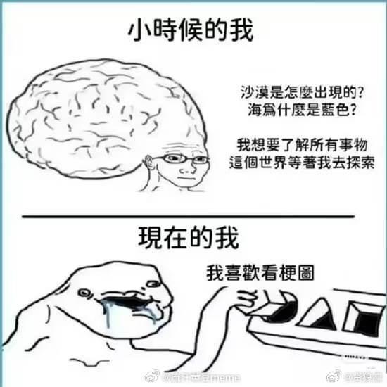 网络meme模板