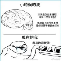网络meme模板
