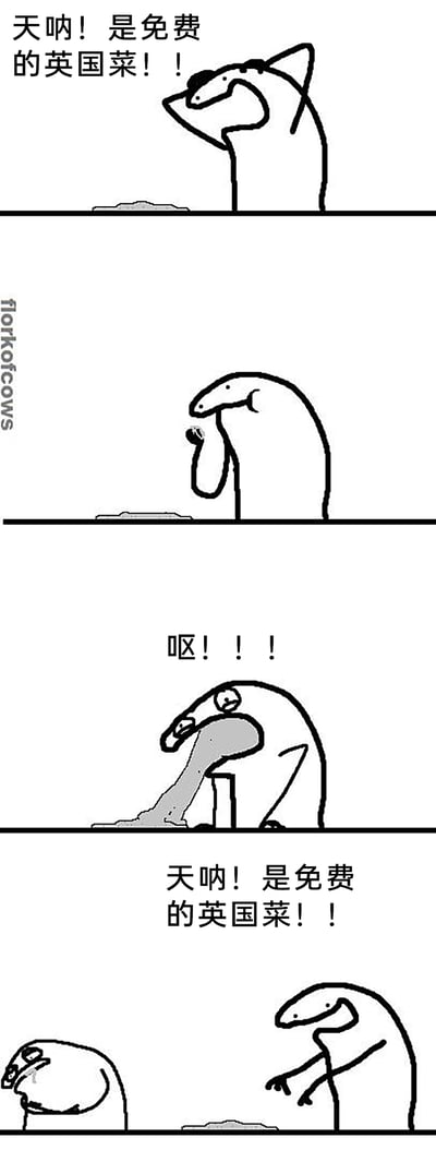 这是一组经过中文化改编的四格连环漫画，采用florkofcows的经典简约卡通动物形象，围绕“英国菜难吃”的刻板印象制造笑点：第一格中卡通动物看到“免费英国菜”兴奋不已；第二格它伸手准备取食；第三格吃下食物后，痛苦地将呕吐物吐在盘子里；第四格另一只卡通动物看到盘中的呕吐物，却依旧兴奋地喊出和第一格相同的台词，形成一个荒诞的循环，用夸张的方式强化对英国菜的吐槽，传递出搞笑戏谑的氛围。