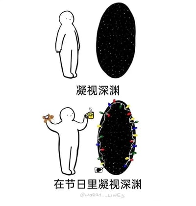 这是一幅由@WORRY--LINES创作的分镜漫画，分为上下两格。上格标题为“凝视深渊”，画面呈现一个简约线条绘制的白色小人，表情平静地站在布满星点的黑色椭圆形“深渊”旁，还原了“凝视深渊”的严肃感；下格标题为“在节日里凝视深渊”，同一个小人变得神情愉悦，双手分别举着姜饼人和冒着热气的节日主题杯子，原本的黑色深渊被缠绕上了点亮的彩色节日串灯，瞬间充满温馨的节日氛围。漫画用幽默的反差感，表现出节日氛围能够消解沉重感，给原本带有压抑感的场景注入温暖与欢乐，以轻松的方式调侃了节日对情绪的积极影响。