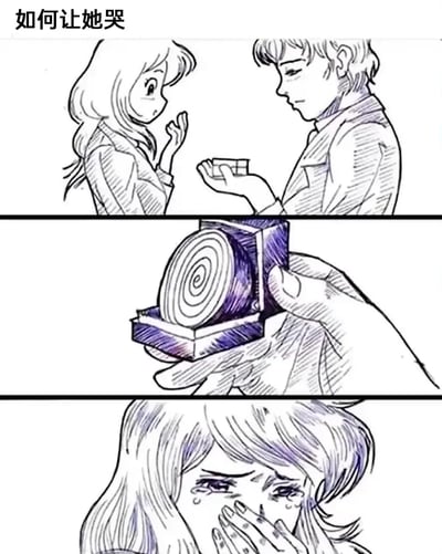 三格漫画展示了一个情感反差的幽默场景。第一格中男孩手捧礼盒递给女孩，女孩表情惊讶期待；第二格特写礼盒中的物品，发现是一卷线轴而非预期的礼物；第三格女孩泪流满面，用手捂着脸哭泣。标题"如何让她哭"与传统浪漫礼物场景形成反差笑点。