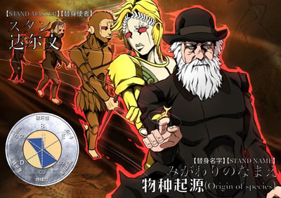 这是一张ACG爱好者自制的JOJO风格二次创作图，将进化论提出者达尔文设计为《JOJO的奇妙冒险》世界观里的替身使者，替身名为「物种起源（Origin of species）」。图中不仅还原了JOJO硬朗的画风和标志性的替身能力面板，还将从猿到人的进化过程作为替身的形态变化展示出来，达尔文摆出JOJO式的帅气姿势，指尖停着一只甲虫，完美结合了达尔文的生物学研究背景和JOJO的替身设定，是趣味十足的跨界玩梗创作。
