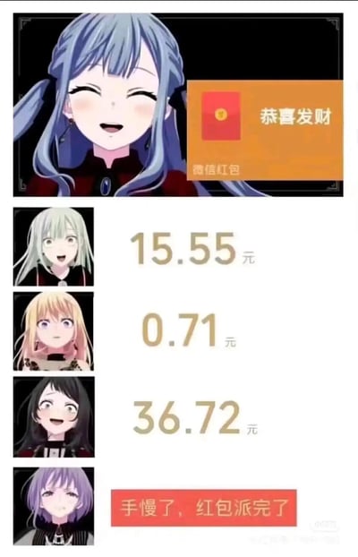 图片上半部分是一位蓝发双马尾动漫少女，面带开心笑容，旁边配有橙色的微信红包图标和“恭喜发财”字样。下半部分则是四位不同发色的动漫角色头像，各自对应不同的红包金额：15.55元、0.71元、36.72元，以及最后一位显示“手慢了，红包派完了”的提示，生动展现了收到不同金额红包时的角色反应对比。