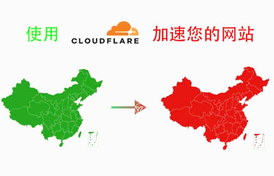这是一张吐槽类左右对比梗图，上方配有文字“使用 CLOUDFLARE 加速您的网站”，左侧是代表网络流畅的绿色中国地图，右侧是代表网络卡顿/无法访问的红色中国地图，中间箭头指向右侧，用颜色变化夸张地调侃Cloudflare在国内的实际使用效果和宣传的“加速”完全相反，讽刺其在国内不仅无法加速，反而会导致网络状况变差。
