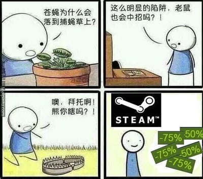 这是一幅四格连环Meme漫画，采用经典的“质疑他人陷入陷阱，自己也中招”的模板改编。第一格中，卡通小人看着捕蝇草，疑惑苍蝇为何会落入这个陷阱；第二格，小人看着明显的捕鼠陷阱，质疑老鼠怎么会中招；第三格，小人不慎踩到了地上的捕兽夹，愤怒地大喊；第四格，小人露出开心的表情，旁边是游戏平台Steam的标志和多个-75%、-50%的折扣标签，以此讽刺Steam平台的打折活动就像“消费陷阱”，玩家明明知道是要花钱，却还是会被大幅折扣吸引，忍不住购买游戏，和前面的陷阱形成呼应，调侃玩家面对游戏打折时的明知故犯。
