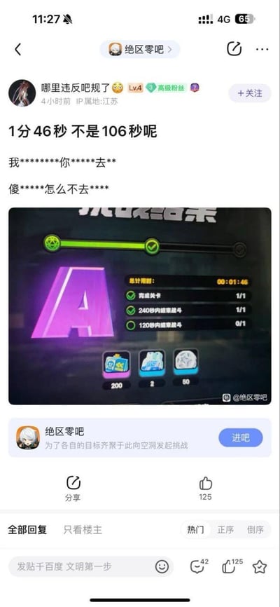 这是百度贴吧「绝区零吧」的一则用户发帖截图，楼主ID为「哪里违反吧规了」，IP属地江苏，发布时间为4小时前。楼主因游戏《绝区零》的关卡结算结果愤怒爆粗吐槽，错误地认为1分46秒不等于106秒，实际上1分钟等于60秒，1分46秒换算后正是106秒，楼主犯了基础的时间换算常识错误。帖子附带了游戏内的关卡结算界面截图，截图显示总计用时00:01:46，完成了「240秒内结束战斗」的目标，但未完成「120秒内结束战斗」的目标，下方还有对应的奖励：200个蓝色货币、2个道具、50个白色货币。该帖子获得了125个点赞，评论区有42条回复，楼主的吐槽内容因常识错误显得滑稽，引发网友关注。