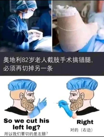 这是一张拼接类梗图，整体分为上下两部分：上半部分是两张实拍图，左侧为身穿手术服、佩戴护具的外科医生正在进行手术操作，右侧为被绷带包扎好的截肢残端，两张图下方配说明文字“奥地利82岁老人截肢手术搞错腿，必须再切掉另一条”；下半部分是两张风格简单的卡通医生插画，左侧的医生比出两根手指提问“So we cut his left leg? 所以我们要切的是左腿？”，右侧的医生手持手术刀回复“Right 对的（右边）”。内容利用英文单词“right”同时拥有“正确的、对的”和“右边”的双关含义，幽默解释了新闻中切错腿的离谱失误原因，吐槽了因语言歧义引发的严重医疗事故。