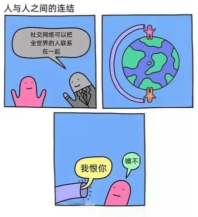 这是一幅三格连环卡通漫画，标题为“人与人之间的连结”。第一格中，粉色卡通小人开心地挥着手，旁边穿西装的灰色小人面带微笑，说出“社交网络可以把全世界的人联系在一起”，描绘了大众对社交网络连接全球的美好愿景；第二格用一根弯曲的管道连接起地球顶端的粉色小人和地球底端的橙色小人，将“全世界的人被社交网络联系”这个概念具象化呈现；第三格则是剧情的反转，管道的另一端直接怼向粉色小人，粉色小人愤怒地喊出“我恨你”，地球另一端的橙色小人也发出“噢不”的惊呼。这幅漫画用反讽的手法，打破了对社交网络的理想化想象，幽默地揭示了现实中社交网络并非只带来正向的人际连接，也可能让人们被迫接触到令自己反感的对象，以此吐槽社交网络的现实尴尬之处。
