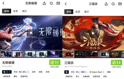 这张图是Steam平台两款游戏的商店页面拼接对比图，左侧为《无限暖暖》，获得459位玩家评分，综合得分仅2.2分，展示了游戏的唯美宣传图与动作、冒险等标签；右侧为《三国杀》，有1.2万玩家参与评分，综合得分2.3分，呈现了游戏的国风宣传图与策略、卡牌等标签。两款游戏均处于Steam的低分区间，直观体现出它们在玩家群体中的口碑不佳，常被用于游戏圈的吐槽讨论。