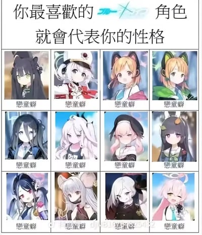 这是一张玩梗的九宫格图文梗图，模仿“喜欢的角色代表你的性格”的测试模板，图中12个《蔚蓝档案》的萝莉风格角色下方的性格标签全被统一改成了“恋童癖”，用这种反差感玩梗，调侃游戏里的角色大多是幼女体型，制造出“无论选哪个角色都会被调侃为恋童癖”的搞笑效果，没有实际的性格测试参考价值，纯为二次元圈子的整活内容。
