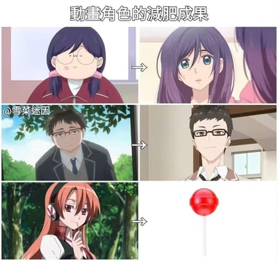 这是一张由三行对比图组成的搞笑梗图，主题为「动画角色的减肥成果」。前两行是常规的动画角色减肥前后的形象反差：第一行是圆脸胖妹变身精致紫发美少女，第二行是普通眼镜男变身清爽干练的帅哥；第三行则是玩《斩！赤红之瞳》的剧情梗，角色切尔茜的「减肥成果」被替换成了红色棒棒糖，因为切尔茜在剧情中被反派杀害后制成了棒棒糖，通过这种离谱的反差制造搞笑效果。