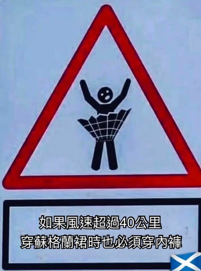 这是一张幽默改编的警告标志图片。上方是红色边框的等边三角形警告标志，内部有一个黑色简笔画人物，人物双臂上举，下半身呈现破碎的网格状图案（形似被风吹起的苏格兰裙）。三角形标志下方是一个黑色边框的矩形区域，内有白色背景的中文文字：“如果风速超过40公里 穿苏格兰裙时也必须穿内裤”，右下角配有一个蓝底白十字的苏格兰国旗图案。图片通过模仿正式交通警告标志的格式，以夸张幽默的方式调侃了穿苏格兰裙时遇到大风的尴尬场景，属于典型的搞笑梗图。