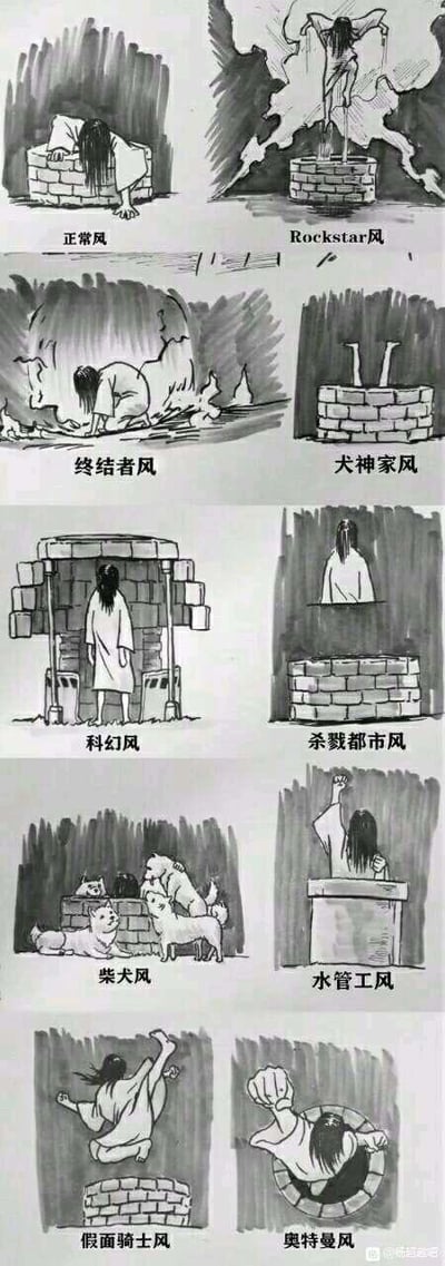 这是一组恶搞日本经典恐怖形象贞子的多格黑白漫画，共包含10种不同风格的贞子与水井互动的场景：
1. 正常风：还原《午夜凶铃》里贞子从井中爬出的经典恐怖场景；
2. Rockstar风：贞子站在井口，双臂张开，模仿摇滚明星在舞台上的霸气表演姿态；
3. 终结者风：贞子周围环绕火焰，复刻终结者出场时的硬核霸气场面；
4. 犬神家风：仅露出一双腿在井口外，对应推理作品《犬神家族》里的惊悚视觉设定；
5. 科幻风：井口被改造成科幻感的舱门结构，贞子站在其中，充满未来感；
6. 杀戮都市风：贞子仅露出上半身在井口的平台上，还原《杀戮都市》里角色的经典出场视角；
7. 柴犬风：井口被几只柴犬占据，贞子被挤在后方，恐怖感瞬间转为治愈搞笑；
8. 水管工风：贞子从井口探出一只手，模仿水管工维修作业的动作；
9. 假面骑士风：贞子做出假面骑士变身时的标志性踢腿动作，充满动感；
10. 奥特曼风：贞子从井口钻出，复刻奥特曼从地面出现的经典姿势。
整组图通过将恐怖形象与不同ACG、影视风格结合，制造强烈的反差感，实现搞笑的效果。