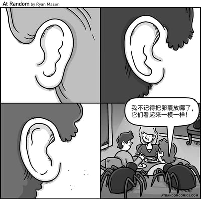 这是一幅由Ryan Mason创作的四格黑白漫画，前三格依次展示了三个看起来与人类耳朵高度相似的物体，让读者先产生视觉误解；第四格画面反转，揭示出这些“耳朵”实际是蜘蛛的卵囊，场景是一个怪异的家庭餐桌：父母是普通人类，两个孩子却是长着蜘蛛身体的半人半蜘蛛生物，其中一个孩子正着急地说“我不记得把卵囊放哪了，它们看起来一模一样！”，利用蜘蛛卵囊与人类耳朵的外形相似性制造视觉误导，结合荒诞的半人半蜘蛛家庭设定，打造出黑色幽默的笑点，充满荒诞的创意。