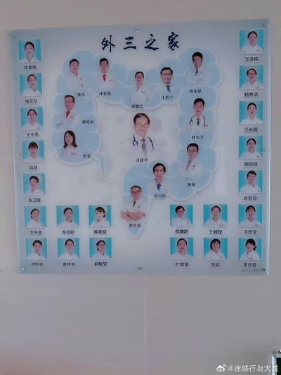 这是医院外科三病区的「外三之家」医护人员公示展示板，采用创意的肠道形状布局来排列科室医生，核心位置为汪建平医生，周围环绕其他医师，四周则整齐排列着科室护士的照片与姓名，清晰呈现了整个科室的医护团队构成，布局设计贴合科室的外科（肛肠方向）专业特点，整体风格正式专业。