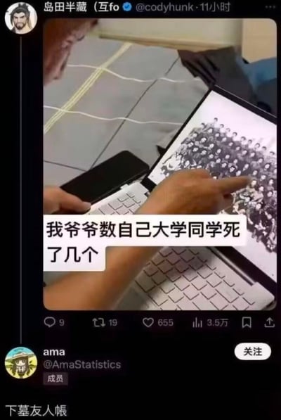 这是一张推特（X平台）的社交媒体截图，画面主体是一位老年男性正用手指着笔记本电脑屏幕上的大学集体合影，配文标注「我爷爷数自己大学同学死了几个」；截图下方的评论区中，用户@AmaStatistics（账号名ama）留下评论「下墓友人帐」，玩了日本动漫《夏目友人帐》的谐音梗，将老人数离世同学的行为调侃成记录逝者的「友人帐」，用黑色幽默的方式消解了场景里的伤感氛围，制造出反差笑点。截图还显示了原推文的互动数据：9条评论、19次转发、655个点赞、3.5万次播放。
