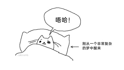 这是一幅线稿风格的原创卡通手绘作品，画面主体是一只仅露出上半张脸的猫咪，它藏在类似被子的物体后方，眼神懵懂茫然，嘴巴微张，旁边的白色对白气泡里写着语气词“唔哈！”，画面右侧的文字标注明确了猫咪的状态——“刚从一个非常复杂的梦中醒来”，精准地描绘出人们从混乱、冗长的梦境中苏醒后，那种恍惚、不知道该作何反应的懵圈状态，很容易让有类似经历的人产生共鸣。左下角带有“catcrumb”的水印，表明了作品的创作者。