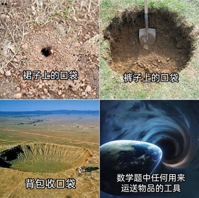 这是一张由四张图片拼接而成的搞笑梗图，通过视觉上大小悬殊的“洞”类事物，来类比不同物品的口袋以及数学题中的容器，形成强烈的反差感以制造笑点：左上角是地面上的极小洞口，对应标注“裙子上的口袋”，调侃裙子口袋通常狭小到难以装下物品；右上角是铁锹挖掘的中等土坑，对应标注“裤子上的口袋”，体现裤子口袋相比裙子口袋容量更大；左下角是广袤平原上的巨型陨石坑，对应标注“背包收口袋”，突出背包口袋的大容量；右下角是宇宙中靠近地球的黑洞，对应标注“数学题中任何用来运送物品的工具”，吐槽数学题里这类容器仿佛拥有无限容量、脱离现实的设定。