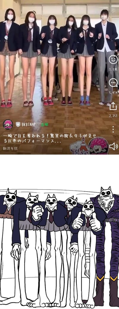 这是一张上下分栏的对比梗图：上图是日本短视频平台的用户创作视频截图，6位穿着校服的女生利用室内地板的透视角度，借助道具摆出姿势，制造出拥有夸张超长腿的视觉效果，看起来像是拥有超模比例；下图则是网友用网络流行的怪异长肢体猫型梗图角色，以及《JOJO的奇妙冒险》中的空条承太郎形象，对上图的透视错位场景进行二次创作，搞笑地还原了拍照的真实逻辑——女生们的上半身其实在桌子后方，露出的「长腿」是放在前方的道具，利用近大远小的视觉错觉营造出长腿假象，戳破了网红拍照的小心机。