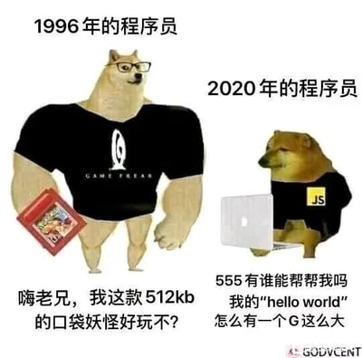 这是一张左右对比的P图改编梗图，以知名的Doge柴犬表情包为原型进行拟人化创作，用来对比1996年与2020年程序员的不同状态。左侧的1996年程序员是肌肉发达、戴着眼镜的拟人柴犬，身着印有《宝可梦》开发商Game Freak字样的T恤，手持512kb大小的口袋妖怪游戏卡带，语气自信地向他人分享自己的作品；右侧的2020年程序员是身形瘦弱的拟人柴犬，身着印有JavaScript（JS）标识的T恤，面对笔记本电脑面露苦恼，哭诉自己写的简单“hello world”程序竟然占用了1G的存储空间。图片通过这种强烈的反差感，调侃了随着技术的发展，开发环境愈发复杂、程序依赖项增多，导致即使是基础程序的体积也变得臃肿不堪的现象，引发程序员群体的共鸣。