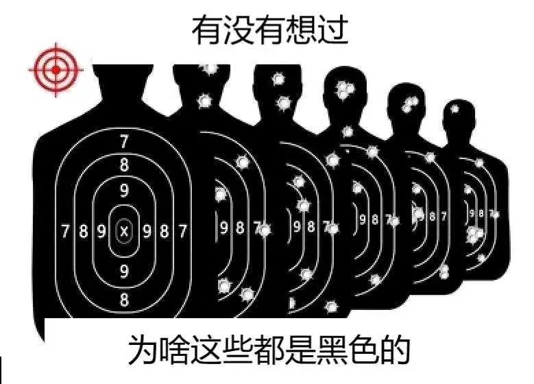 射击训练/射击运动道具