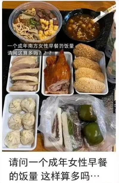 整张图展示了摆放在桌面上的大量早餐类食物，具体包含一碗配料丰富的鸭货粉丝汤、一碗撒有桂花的红糖小圆子甜汤、一份切好的白切鸭肉、一份整只烤鸭腿、四个芝麻烧饼、六个小笼包，还有两条长条状米糕类点心、两个青团，总食量远超出普通人正常早餐的食用量。图中上方叠加文字标注“一个成年南方女性早餐的饭量 请问这算多吗？？？”，图片底部也配有相同主题的提问文字，通过夸张的餐品量制造反差幽默效果，引发大众对饭量大小相关话题的讨论。