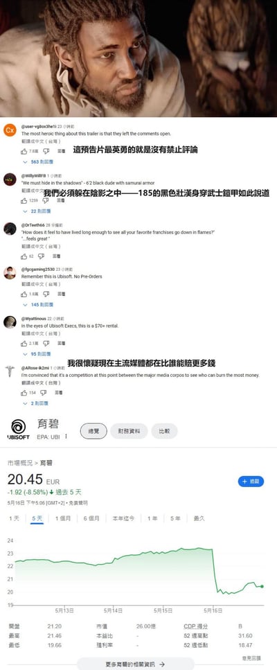 这是一张网友拼接的图文内容，分为三个部分：
1. 顶部是育碧游戏《刺客信条：影》的预告片画面，展示了黑人武士主角弥助，表情凝重俯身的场景；
2. 中间是YouTube的玩家评论区截图，玩家们纷纷吐槽：调侃预告片开放评论是“最英勇的事”，吐槽黑人武士的选角和台词的反差，提醒大家别预购育碧的游戏，讽刺育碧把游戏当高价租赁品，还调侃主流媒体都在比谁亏得多；
3. 底部是育碧的股票行情截图，显示5月16日育碧股价在5天内下跌8.58%，直观呈现市场的负面反馈。
整体内容通过玩家吐槽和股价下跌的对应，表达了玩家对育碧新作的强烈不满和市场的消极反应，无相关双关、谐音梗或暗示内容。