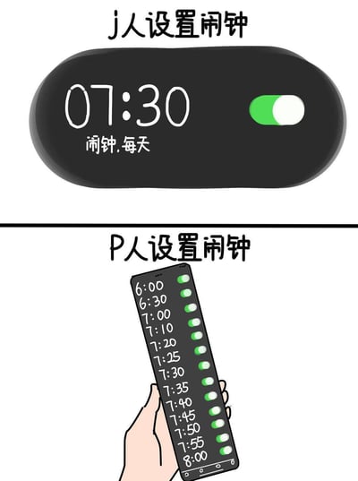 这张梗图以对比形式吐槽了不同性格类型（j人和p人）在设定闹钟时的差异。图上半部分展示了“j人”只设置了一个固定时间的闹钟（07:30），下半部分的“p人”则在手机闹钟软件里设置了多个不同时间的闹钟，各种时间段都有，充满“拖延”或“无法果断起床”的情境，十分搞笑。

双关/暗示：通过示意图表达了MBTI性格分类中Judger（J）和Perceiver（P）的典型行为差异，J人代表有计划、果断，P人则代表拖延、摇摆不定、反复尝试。