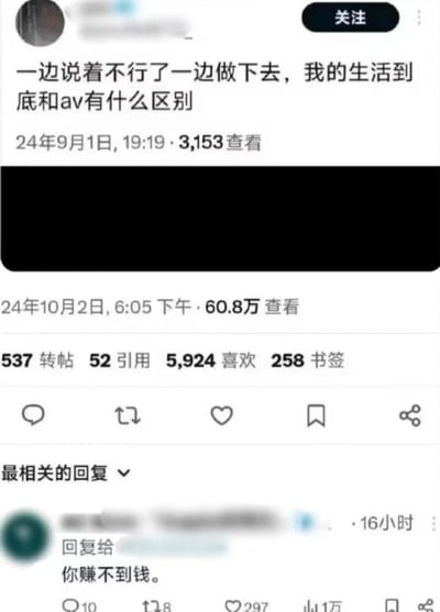 这是一张社交媒体平台的帖子截图，内容包含一句幽默自嘲的文字："一边说着不行了一边做下去，我的生活到底和av有什么区别"。帖子下方显示有60.8万查看量，537转帖，52引用，5,924喜欢和258书签。最相关的回复是"你赚不到钱"，形成了有趣的互动效果。