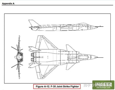 这是一张标注为附录A中图A-12的F-35联合攻击战斗机三视图线稿图，为黑白专业航空图纸。图中呈现了该战机的三个不同视角：侧视图完整展示了战机的侧面轮廓、座舱、进气道和尾翼形态；俯视图清晰呈现了机翼布局、机身顶部结构以及双发动机喷口的位置；还有一个特殊的小视角图展示了战机的前部及展开的机翼细节，全方位呈现了F-35战机的外观结构特征，属于用于展示战机外形的专业技术参考图。