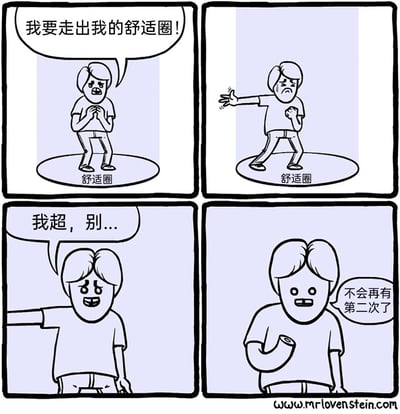这是一组四格原创卡通漫画，用夸张的黑色幽默调侃了人们尝试走出舒适圈的常见心态。第一格中，卡通人物站在标有“舒适圈”的圆圈内，表情坚定地喊出要走出舒适圈的宣言；第二格中，他艰难地迈出一只脚离开圆圈，表情变得痛苦不堪；第三格中，整个人彻底离开舒适圈后，露出极度惊恐的神情，发出抗拒的呼喊；第四格中，他回到舒适圈里，胳膊被夸张地卷成筒状，表情呆滞地表示“不会再有第二次了”，生动地表现出部分人在尝试突破舒适圈时，因面对未知的不适而迅速退缩，再也不敢尝试的状态。