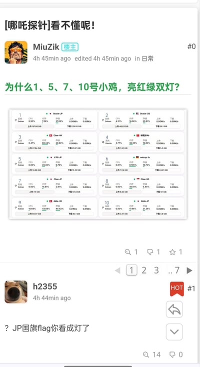 论坛用户MiuZik在日常板块发布帖子，对自己使用哪吒探针监控的1、5、7、10号VPS（俗称“小鸡”）“亮红绿双灯”表示疑惑，并附上了探针的监控界面截图。随后用户h2355回复指出，楼主是把日本（JP）节点的国旗图标看成了红绿双灯，闹了一个搞笑的视觉误会。

误会点：日本国旗的红白配色被楼主看成了红绿双灯，属于视觉上的误判。