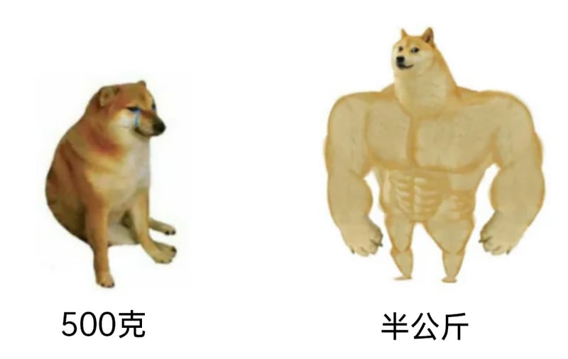 网络二次创作梗图