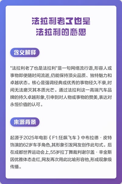 这是一张紫白配色的科普卡片图，围绕网络热梗“法拉利老了也是法拉利”展开，分为含义解释、来源背景两个板块，清晰说明该梗的具体寓意和传播起源。