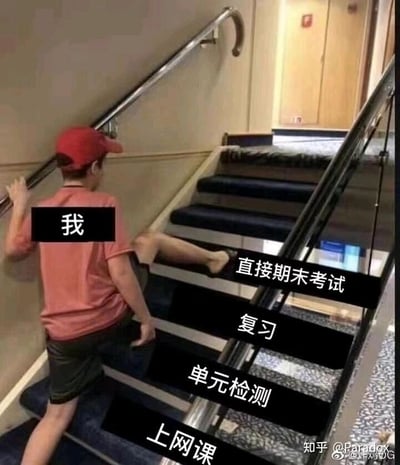 这是一张调侃学生网课学习状态的创意梗图，以楼梯台阶具象化学生的学习流程：从下到上的台阶依次对应“上网课”“单元检测”“复习”这些学习环节，最上方的台阶则标注“直接期末考试”。画面中的人物背部标注“我”，正做出夸张的动作，直接迈开双腿跳过下方所有代表学习环节的台阶，试图一步跨向最上方的期末考试台阶。该图用生动形象的画面，精准调侃了部分学生在网课学习期间，没有认真跟进上网课、单元检测、复习这些必要的学习环节，稀里糊涂就直接迎来期末考试的真实状态，生动展现了这类学生面临期末时的焦虑、窘迫与无奈，极易引发学生群体的共鸣。