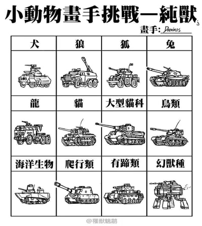 这是一幅参与“小动物画手挑战—纯兽”主题的原创线稿作品，由画手Daminos创作。作品将犬、狼、狐、兔、龙、猫、大型猫科、鸟类、海洋生物、爬行类、有蹄类、幻兽种这12种不同的生物类别，分别创意设计为风格各异的坦克或装甲车辆：比如兔对应经典履带式坦克，鸟类的坦克造型更具流线型贴合鸟类特征，幻兽种则设计为带有机械腿的科幻风格载具，每个载具都融入了对应生物类别的特征联想，整体以黑白线稿的形式呈现，细节丰富，将生物特征与军事载具的结构巧妙结合，是充满创意的绘画挑战成果。
